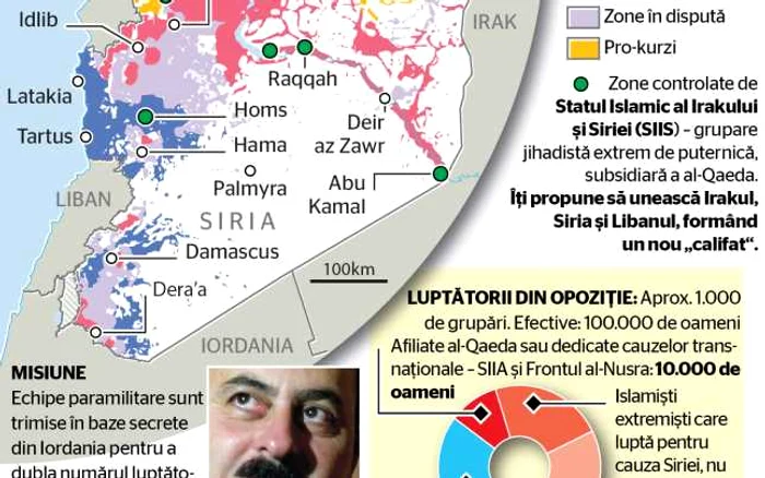 infografie siria