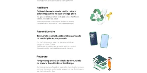 Infografic Orange buy back reparare reconditionare