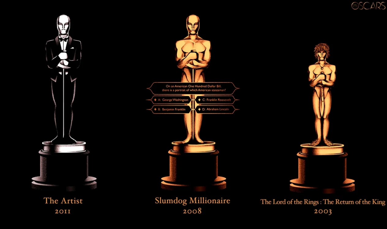 Statuetele Oscar înfăţişând filmele câştigătoare din 1927 până în 2012