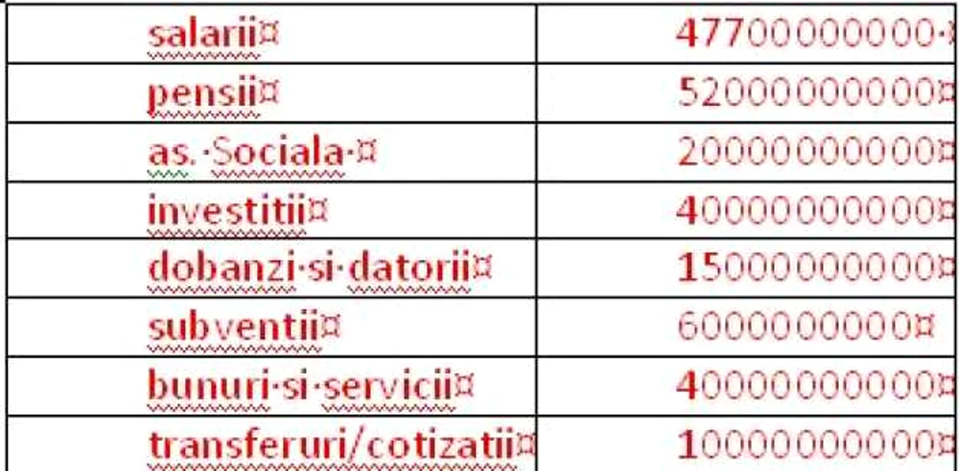 grafic