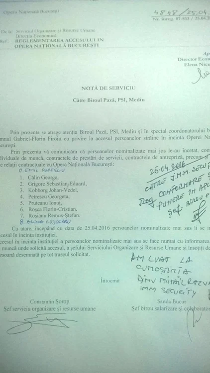 lista interdictie ONB
