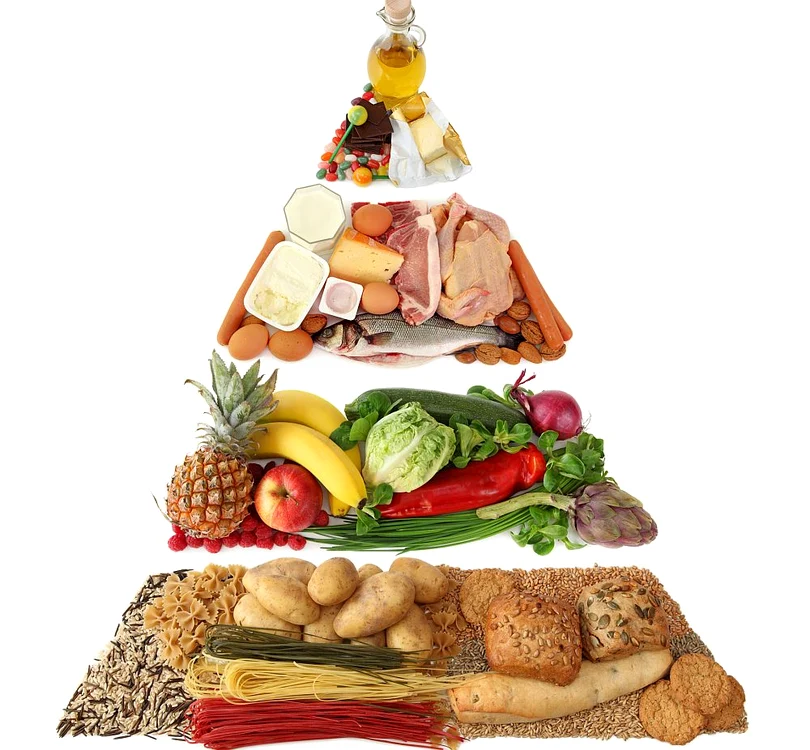 piramida alimente jpeg