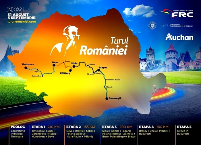 turul romaniei