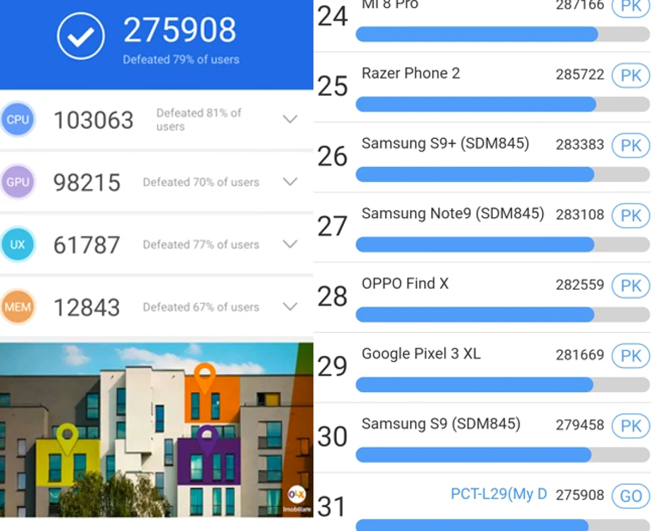 Honor View20 PCT L29 in Antutu