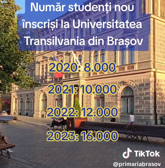 Postarea Primăriei Brașov vorbește despre numărul noilor studenți FOTO TikTok Primăria Brașov