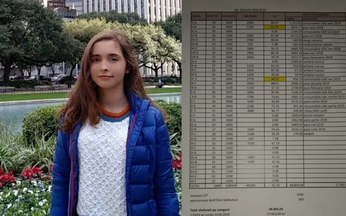 Eleva Roxana Șerban a publicat tabelul cu fondul școliiFOTO: adevarul.ro