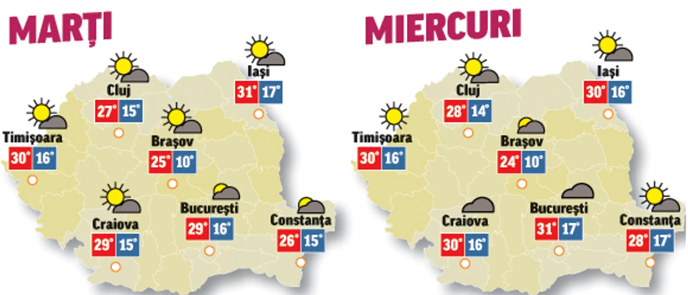 Prognoza meteo pentru următoarele două zile anunță vreme caldă dar înnorată