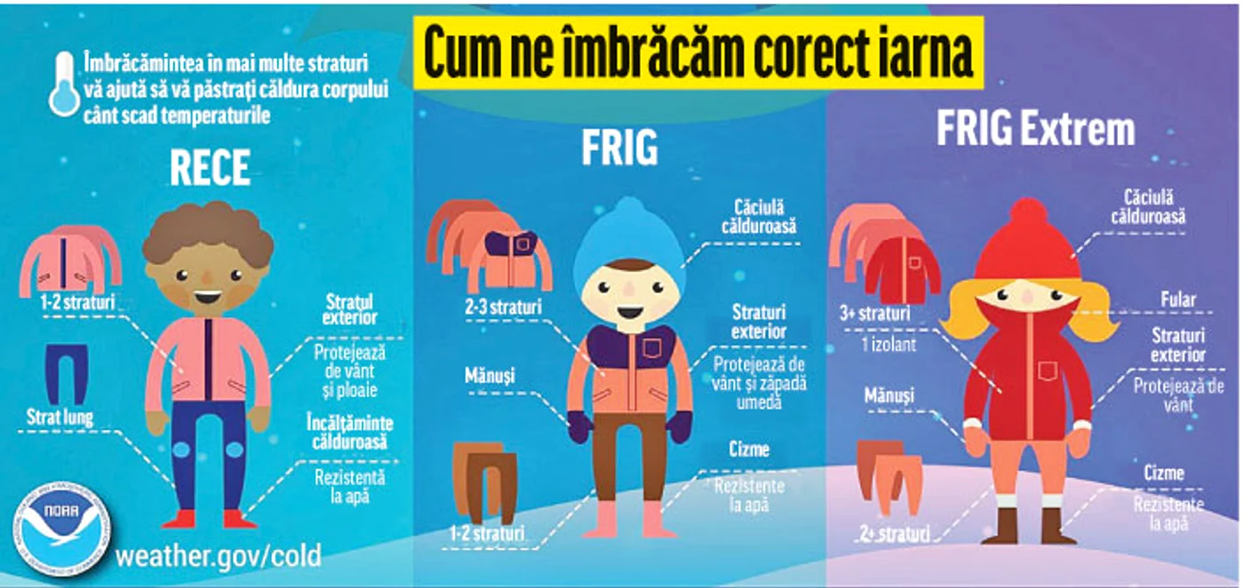 La munte a nins, iar la Bâlea Lac s-a aşternut cel mai gros strat de zăpadă