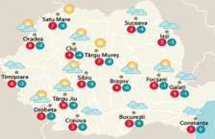 Temperaturile astăzi