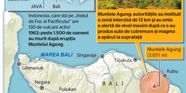 INFOGRAFIE Bali vulcan