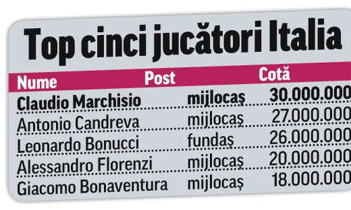 top italia jpeg