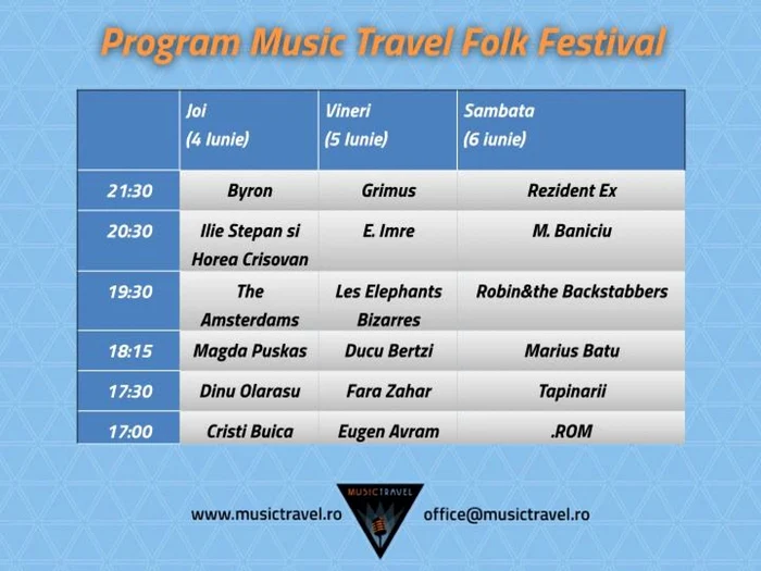 Program Music Travel