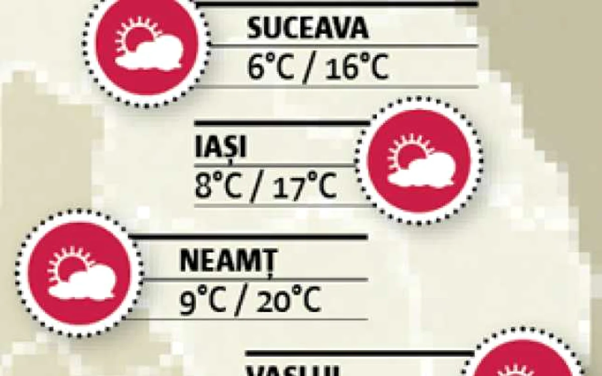 Harta temperaturilor în judeţele Moldovei
