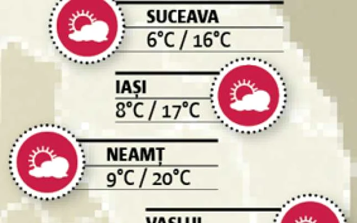 Harta temperaturilor în judeţele Moldovei