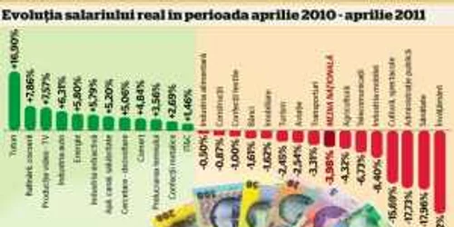 info