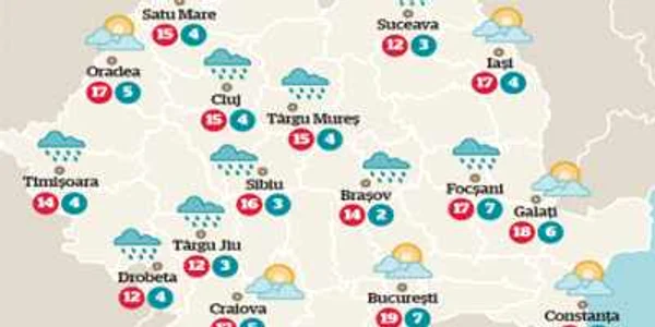 Meteo