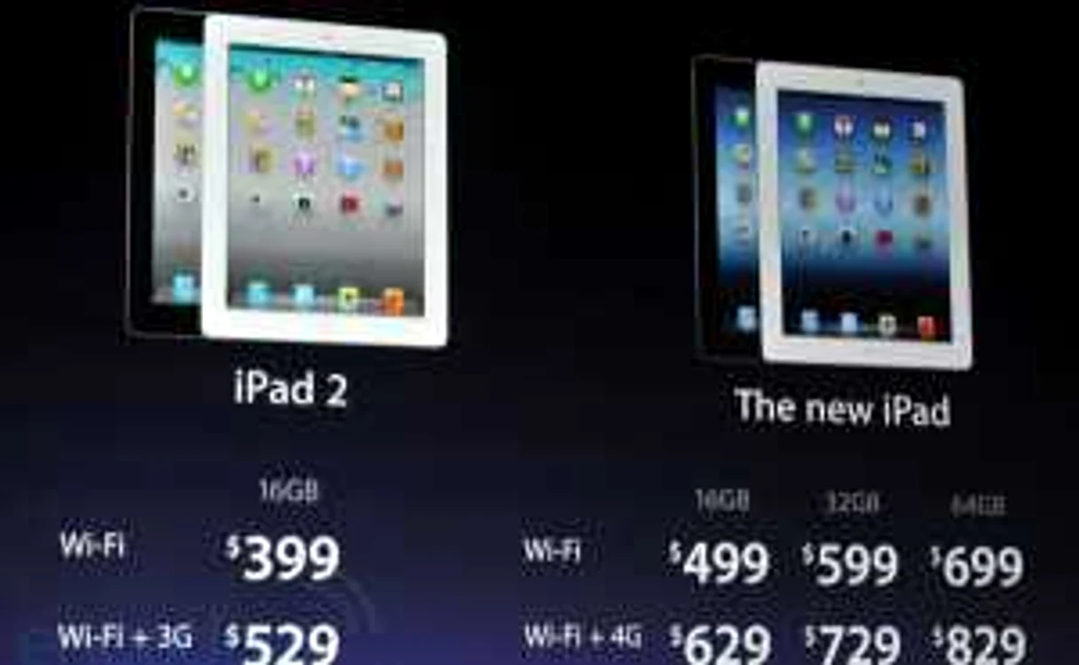 Noul iPad este un concurent serios pe piaţă