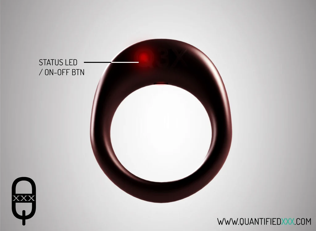 Quantified XXX 