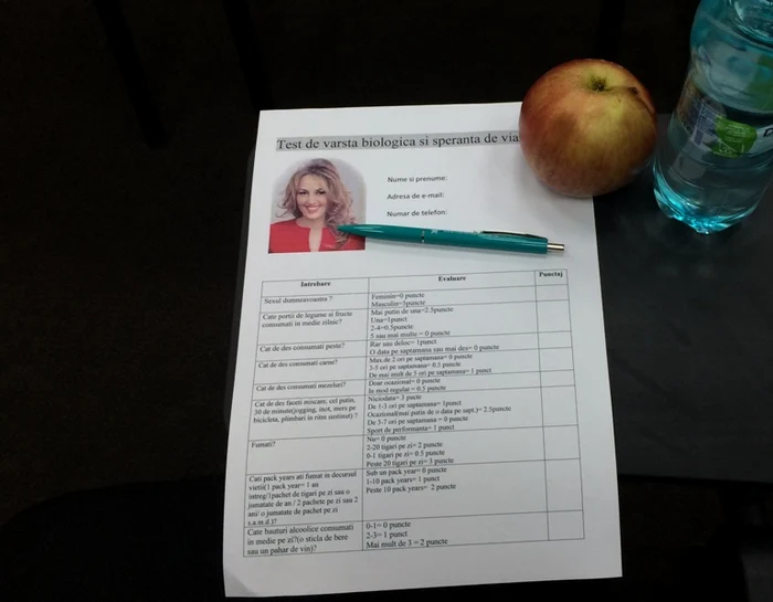 Fiecare participant a competat un chestionar