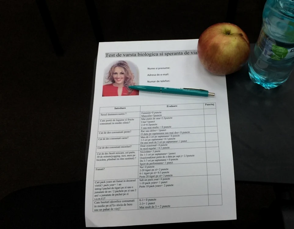 Fiecare participant a competat un chestionar