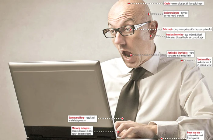 Hainele vor fi futuriste şi adaptate nevoilor fiziologiceFoto: Shutterstock