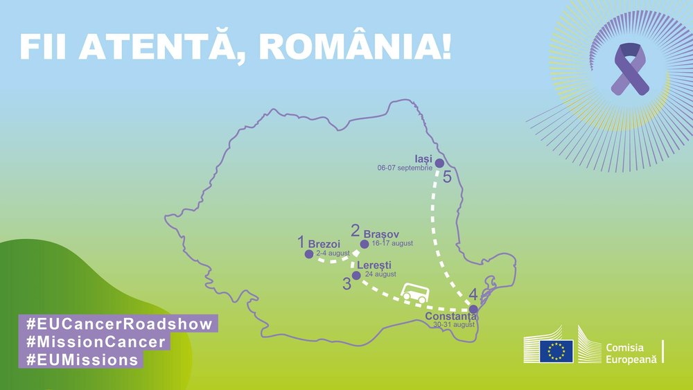 Misiune anti-cancer: caravana „Fii atentă, România!”