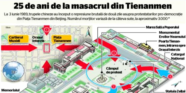 infografie tiananmen