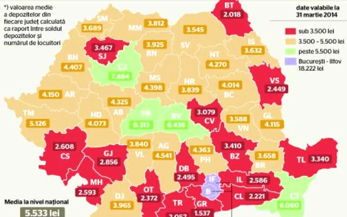 INFOGRAFIE HARTA harta depozitelor martie 2013 T1