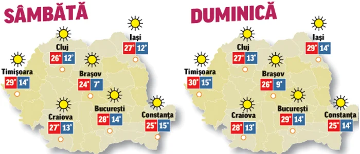 Prognoza meteo pentru următoarele două zile indică vreme însorită