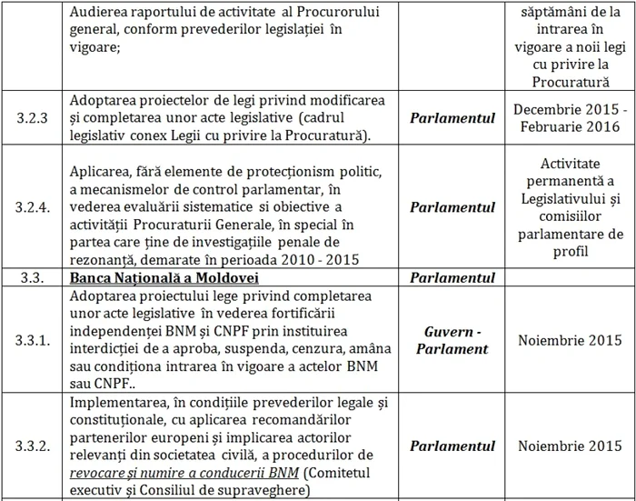 acord AIE tabel 4