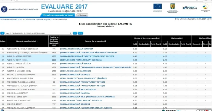 evalşuare nationala