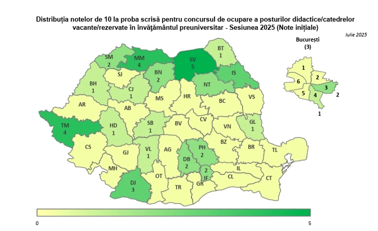Cum sunt repartizate cele 41 note de 10 de la Titularizarea 2025 FOTO: date MEC