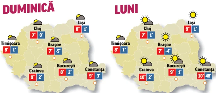 Prognoza meteo pentru următoarele două zile anunță că vremea va fi instabilă din punct de vedere termic