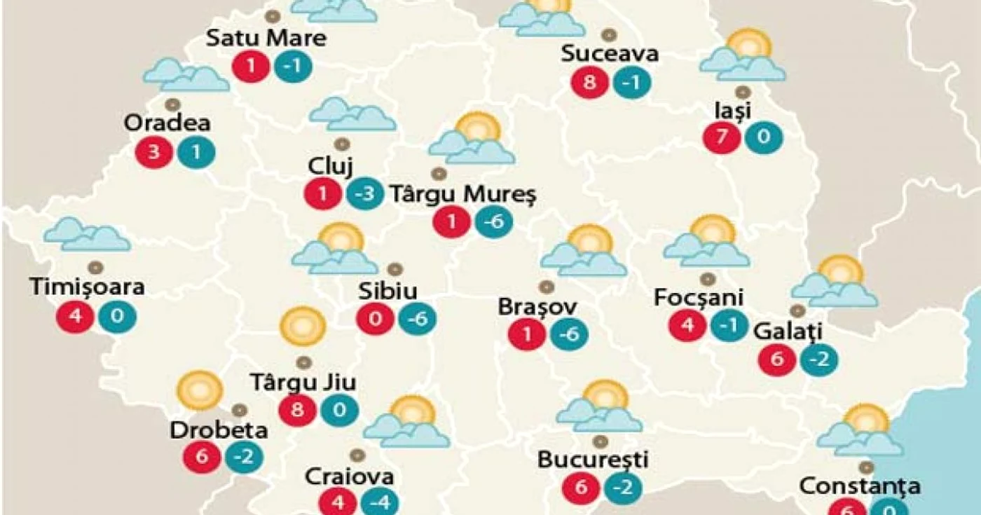 Temperaturile marţi