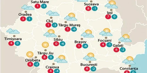 Temperaturile marţi