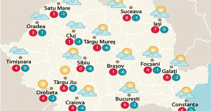 Temperaturile marţi