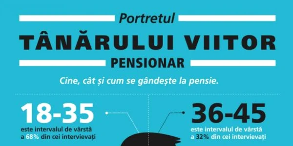 pensionarul