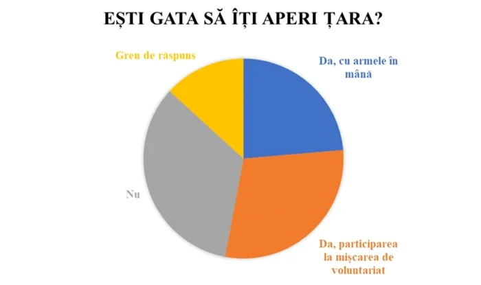 Diagrama