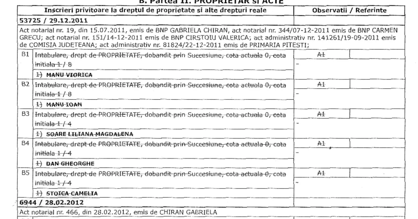 transfer ilegal teren bradu familie radu banica