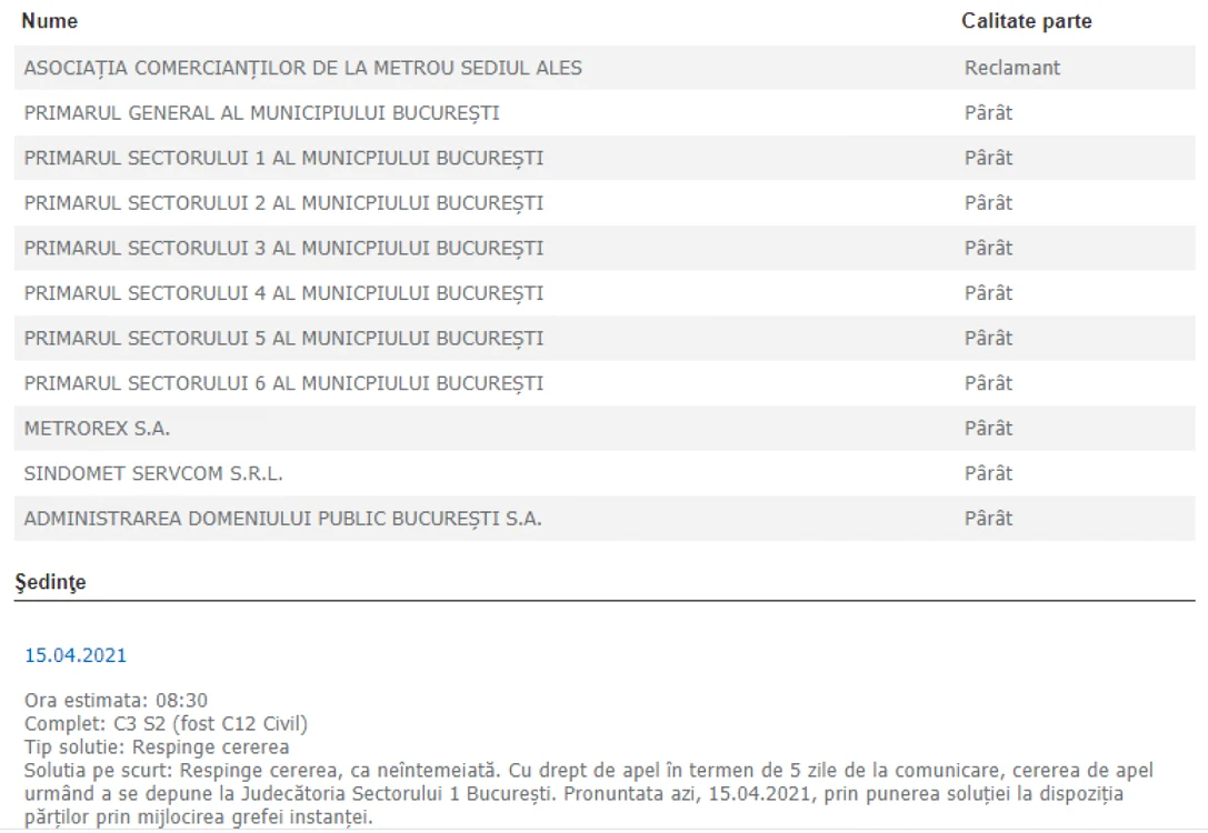 proces metrorex comercianti