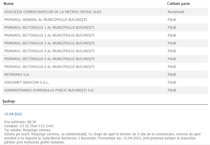 proces metrorex comercianti