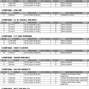 Zboruei anulate FOTO CNAB jpg