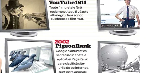 Gmail a fost lansat pe 1 aprilie 2004  şi a fost considerat o farsă, din cauza memoriei de 1 GB