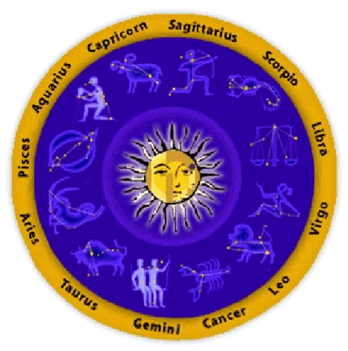 
    Horoscop zilnic 18 mai:  Majoritatea nativilor au probleme pe plan amoros Foto: Click!  