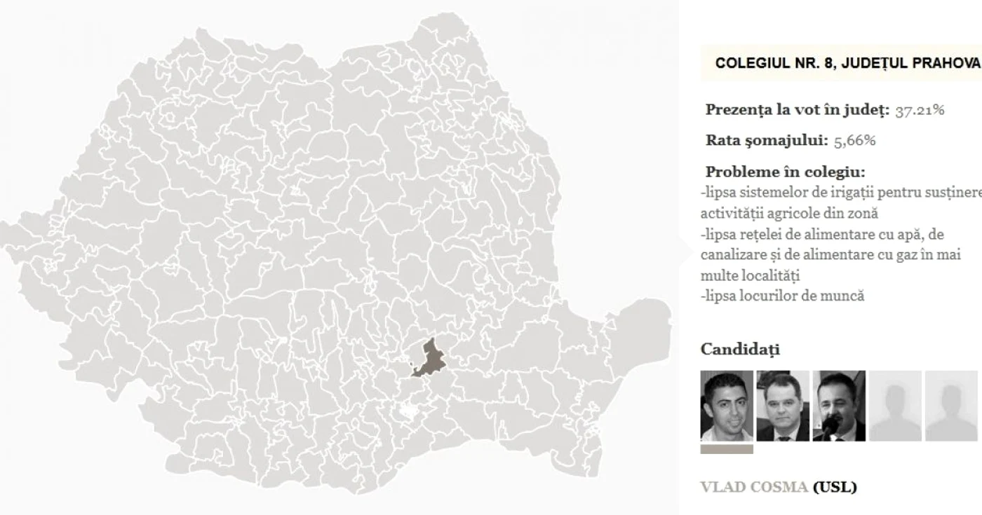 Colegiul 8 Deputaţi Prahova. Infografie Adevărul