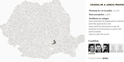 colegiul 8 deputati