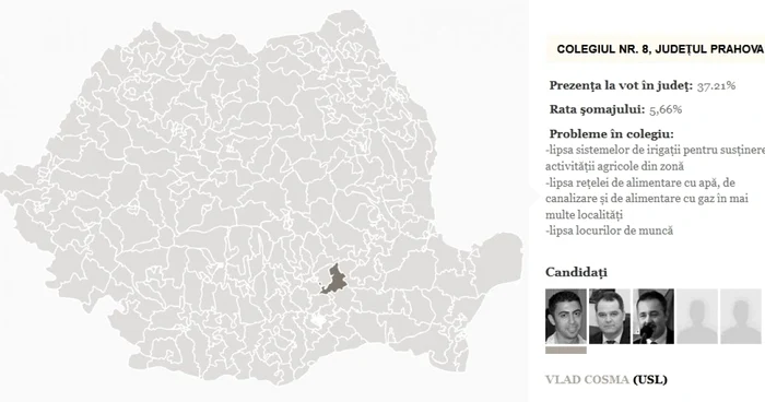 Colegiul 8 Deputaţi Prahova. Infografie Adevărul