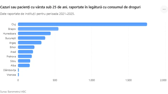 diagrama AMB png
