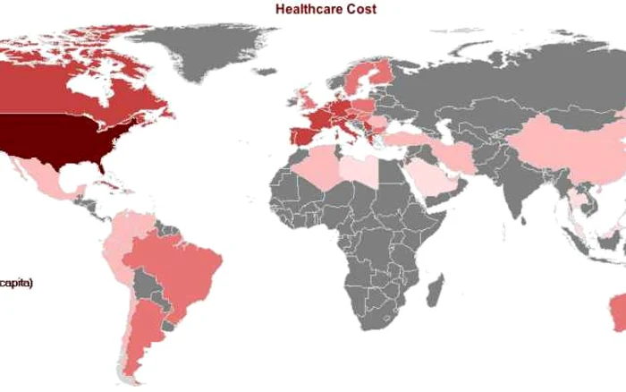 sistem sanatate cost