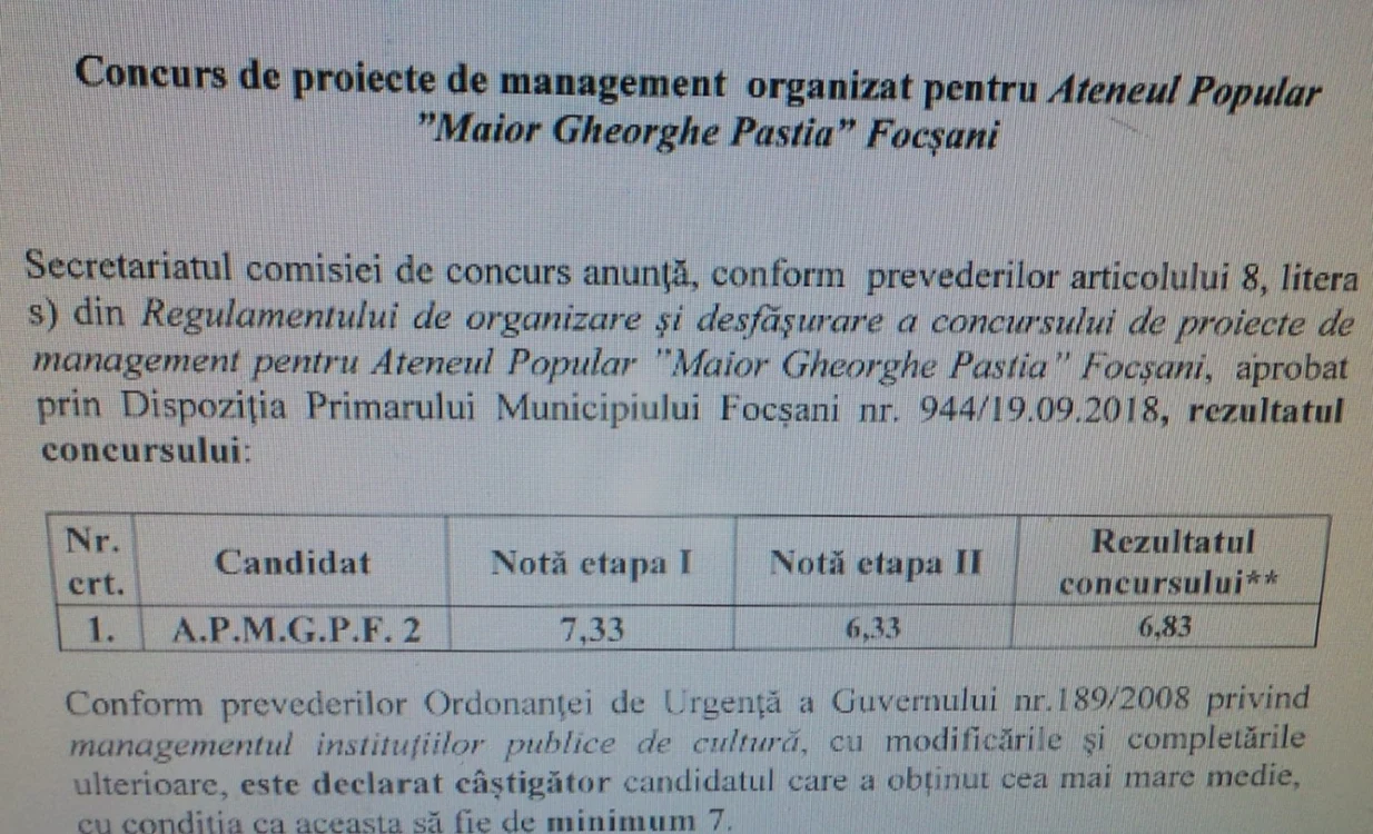 concurs